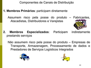 44
Componentes de Canais de Distribuição
1. Membros Primários: participam diretamente
Assumem risco pela posse do produto – Fabricantes,
Atacadistas, Distribuidores e Varejistas
2. Membros Especializados: Participam indiretamente
prestando serviços
Não assumem risco pela posse do produto – Empresas de
Transporte, Armazenagem, Processamento de dados e
Prestadores de Serviços Logísticos Integrados
 