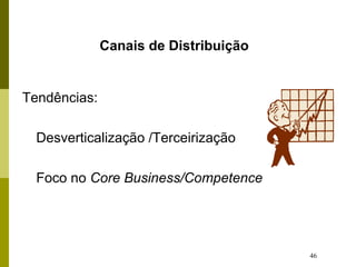 46
Canais de Distribuição
Tendências:
Desverticalização /Terceirização
Foco no Core Business/Competence
 