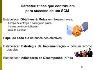 48
Características que contribuem
para sucesso de um SCM
Estabelecer Objetivos & Metas em áreas-chaves:
Tempo de entrega e entrega no prazo
Índices de disponibilidade
Giro de estoque
Papel de cada elo na busca dos objetivos
Estabelecer Estratégia de Implementação – comum acordo
dos elos
Estabelecer Indicadores de Desempenho (KPI’s)
 