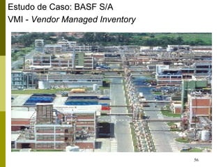56
Estudo de Caso: BASF S/A
VMI - Vendor Managed Inventory
 