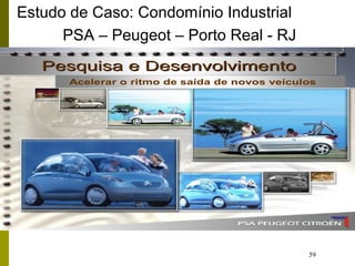 59
Estudo de Caso: Condomínio Industrial
PSA – Peugeot – Porto Real - RJ
PesquisaPesquisa ee DesenvolvimentoDesenvolvimento
Acelerar o ritmo de saída de novos veículos
 
