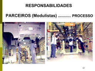 63
RESPONSABILIDADES
PARCEIROS (Modulistas) ........... PROCESSO
 