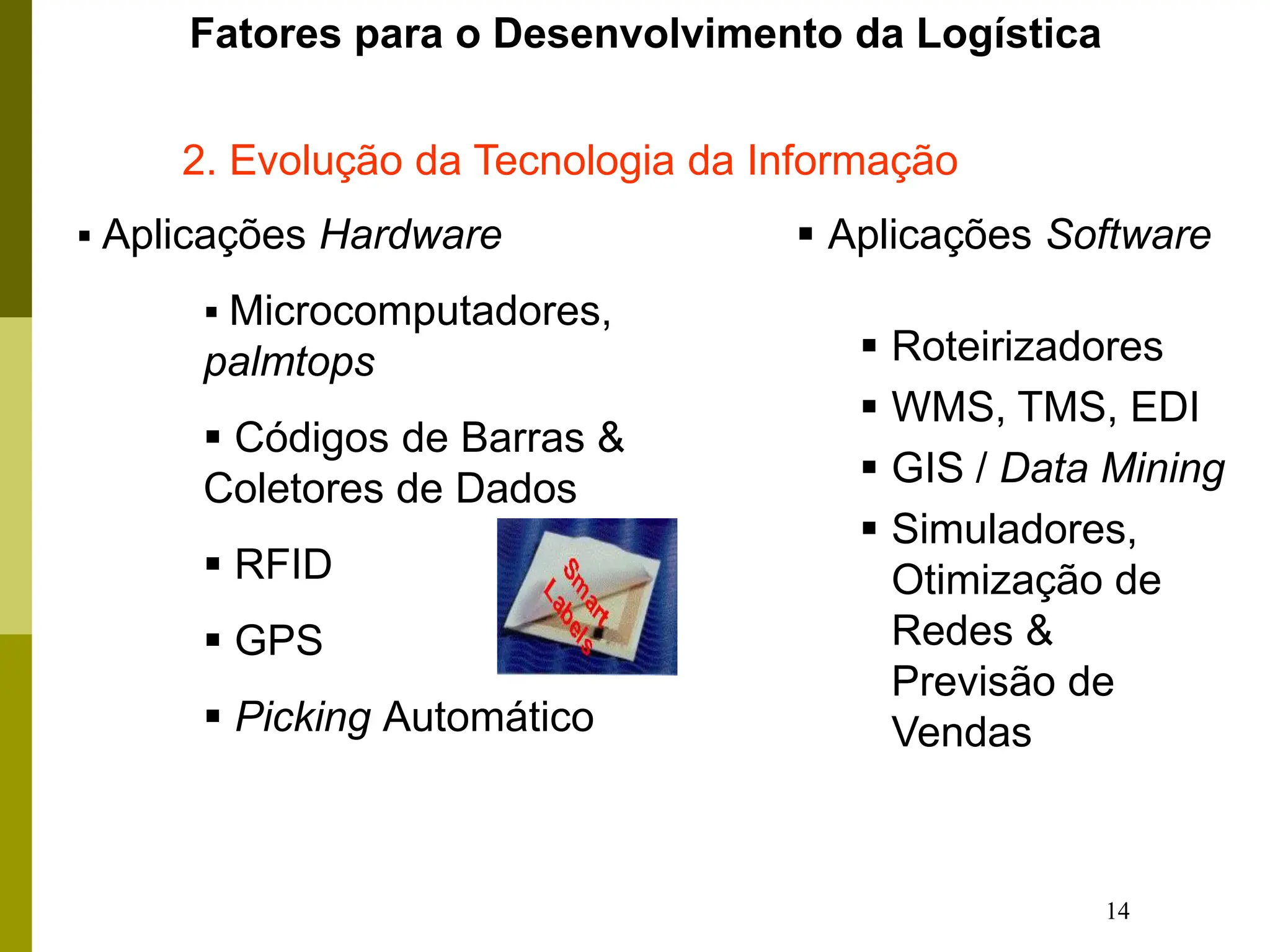 14
Fatores para o Desenvolvimento da Logística
 Aplicações Hardware
 Microcomputadores,
palmtops
 Códigos de Barras &
Coletores de Dados
 RFID
 GPS
 Picking Automático
 Aplicações Software
 Roteirizadores
 WMS, TMS, EDI
 GIS / Data Mining
 Simuladores,
Otimização de
Redes &
Previsão de
Vendas
2. Evolução da Tecnologia da Informação
 