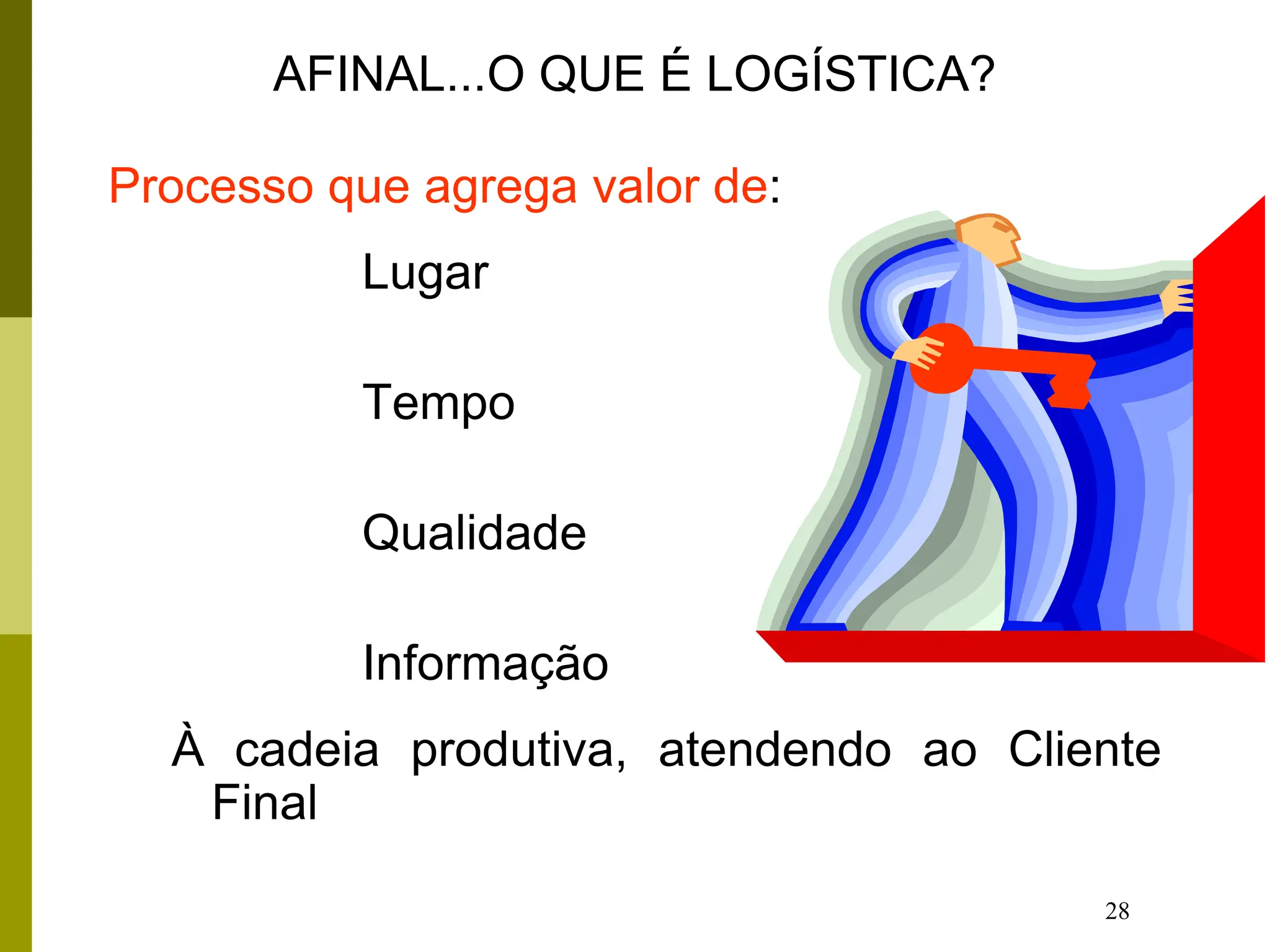 28
AFINAL...O QUE É LOGÍSTICA?
Processo que agrega valor de:
Lugar
Tempo
Qualidade
Informação
À cadeia produtiva, atendendo ao Cliente
Final
 