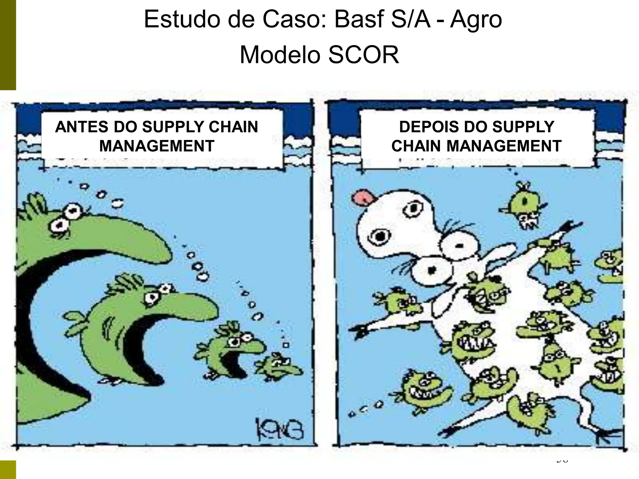 58
ANTES DO SUPPLY CHAIN
MANAGEMENT
DEPOIS DO SUPPLY
CHAIN MANAGEMENT
Estudo de Caso: Basf S/A - Agro
Modelo SCOR
 