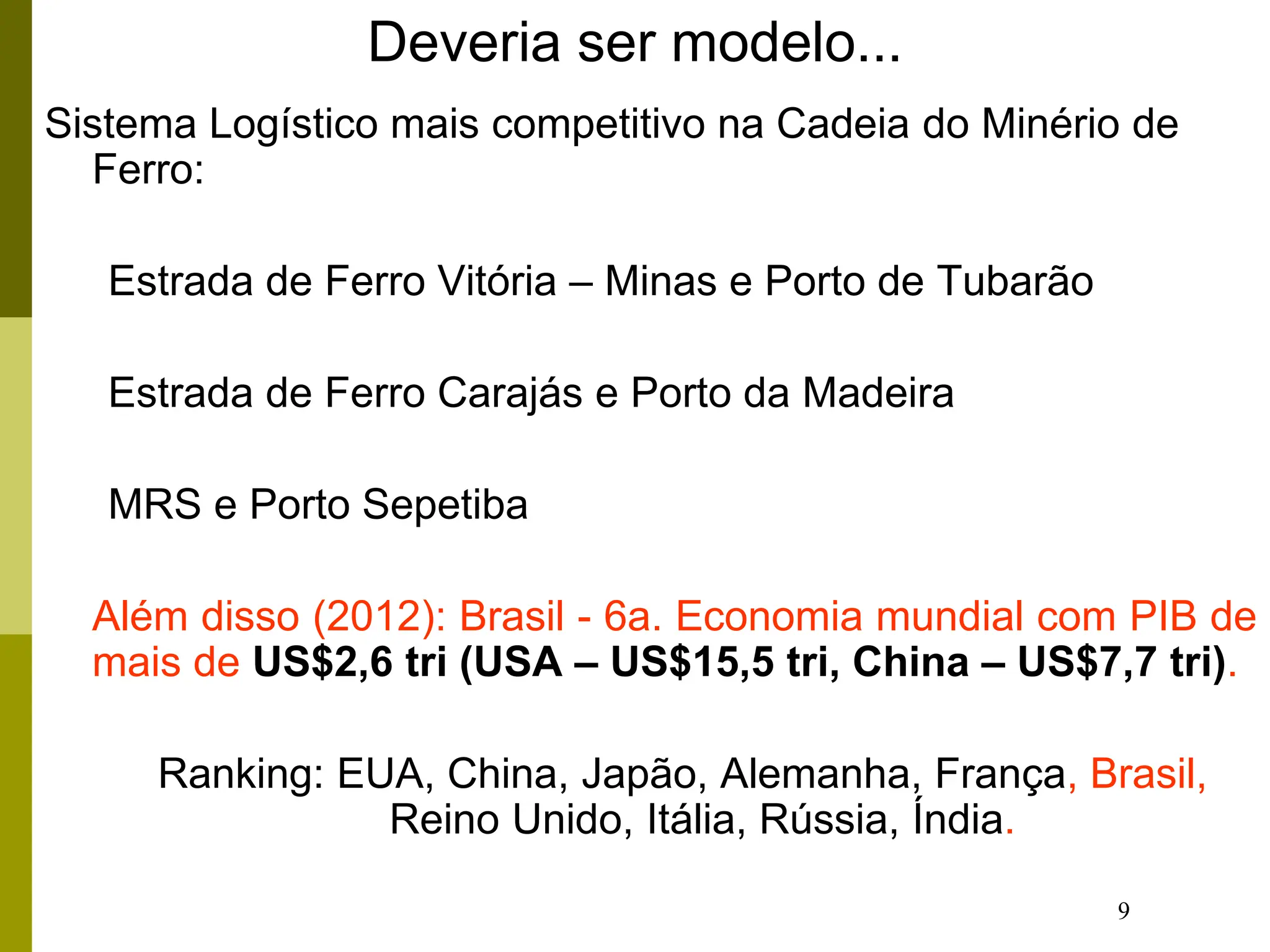 9
Deveria ser modelo...
Sistema Logístico mais competitivo na Cadeia do Minério de
Ferro:
Estrada de Ferro Vitória – Minas e Porto de Tubarão
Estrada de Ferro Carajás e Porto da Madeira
MRS e Porto Sepetiba
Além disso (2012): Brasil - 6a. Economia mundial com PIB de
mais de US$2,6 tri (USA – US$15,5 tri, China – US$7,7 tri).
Ranking: EUA, China, Japão, Alemanha, França, Brasil,
Reino Unido, Itália, Rússia, Índia.
 