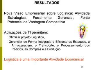 15
RESULTADOS
Nova Visão Empresarial sobre Logística: Atividade
Estratégica, Ferramenta Gerencial, Fonte
Potencial de Vantagem Competitiva
Aplicações de TI permitem:
Otimizar projeto Logístico,
Gerenciar de Forma Integrada e Eficiente os Estoques, a
Armazenagem, o Transporte, o Processamento dos
Pedidos, as Compras e a Produção
Logística é uma Importante Atividade Econômica!
 