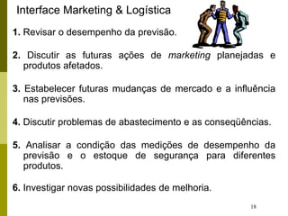 18
Interface Marketing & Logística
1. Revisar o desempenho da previsão.
2. Discutir as futuras ações de marketing planejadas e
produtos afetados.
3. Estabelecer futuras mudanças de mercado e a influência
nas previsões.
4. Discutir problemas de abastecimento e as conseqüências.
5. Analisar a condição das medições de desempenho da
previsão e o estoque de segurança para diferentes
produtos.
6. Investigar novas possibilidades de melhoria.
 
