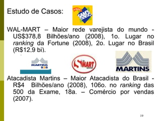 19
Estudo de Casos:
WAL-MART – Maior rede varejista do mundo -
US$378,8 Bilhões/ano (2008), 1o. Lugar no
ranking da Fortune (2008), 2o. Lugar no Brasil
(R$12,9 bi).
Atacadista Martins – Maior Atacadista do Brasil -
R$4 Bilhões/ano (2008), 106o. no ranking das
500 da Exame, 18a. – Comércio por vendas
(2007).
 