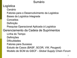 2
Sumário
Logística
Cenário
Fatores para o Desenvolvimento da Logística
Bases da Logística Integrada
Conceitos
Definição
Pesquisa Operacional Aplicada à Logística
Gerenciamento da Cadeia de Suprimentos
Linha do Tempo
Definições
Dificuldades
Fatores para Sucesso
Estudo de Casos (BASF, SCOR, VW, Peugeot)
Modelo de SCM do GSCF - Global Supply Chain Forum
 