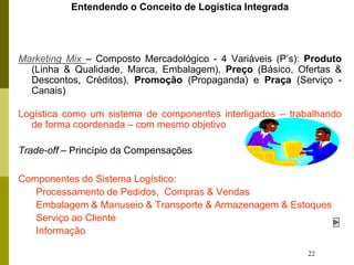 22
Entendendo o Conceito de Logística Integrada
Marketing Mix – Composto Mercadológico - 4 Variáveis (P’s): Produto
(Linha & Qualidade, Marca, Embalagem), Preço (Básico, Ofertas &
Descontos, Créditos), Promoção (Propaganda) e Praça (Serviço -
Canais)
Logística como um sistema de componentes interligados – trabalhando
de forma coordenada – com mesmo objetivo
Trade-off – Princípio da Compensações
Componentes do Sistema Logístico:
Processamento de Pedidos, Compras & Vendas
Embalagem & Manuseio & Transporte & Armazenagem & Estoques
Serviço ao Cliente
Informação
 