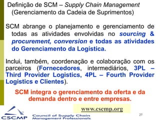 27
Definição de SCM – Supply Chain Management
(Gerenciamento da Cadeia de Suprimentos)
SCM abrange o planejamento e gerenciamento de
todas as atividades envolvidas no sourcing &
procurement, conversion e todas as atividades
do Gerenciamento da Logística.
www.cscmp.org
Inclui, também, coordenação e colaboração com os
parceiros (Fornecedores, intermediários, 3PL –
Third Provider Logistics, 4PL – Fourth Provider
Logistics e Clientes).
SCM integra o gerenciamento da oferta e da
demanda dentro e entre empresas.
 