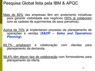 41
Pesquisa Global feita pela IBM & APQC
Mais de 60% das empresas têm em andamento iniciativas
para garantir visibilidade aos negócios (50% já colaboram
com as cadeias de suprimentos de seus parceiros).
Acima de 70% já implantaram processo de planejamento de
operações e vendas (S&OP – Sales and Operations
Planning).
60,7% ampliaram a colaboração com clientes para
planejamento da demanda.
58,4% têm algum tipo de colaboração com fornecedores para
planejamento da oferta.
 