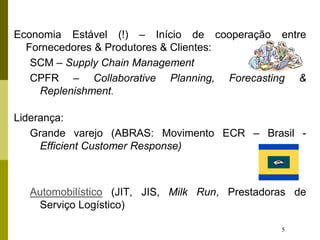 5
Economia Estável (!) – Início de cooperação entre
Fornecedores & Produtores & Clientes:
SCM – Supply Chain Management
CPFR – Collaborative Planning, Forecasting &
Replenishment.
Liderança:
Grande varejo (ABRAS: Movimento ECR – Brasil -
Efficient Customer Response)
Automobilístico (JIT, JIS, Milk Run, Prestadoras de
Serviço Logístico)
 