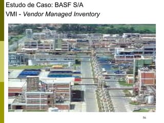 56
Estudo de Caso: BASF S/A
VMI - Vendor Managed Inventory
 