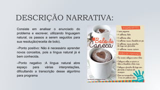 DESCRIÇÃO NARRATIVA:
Consiste em analisar o enunciado do
problema e escrever, utilizando linguagem
natural, os passos a serem seguidos para
sua resolução(receita de bolo).
–Ponto positivo: Não é necessário aprender
novos conceitos, pois a língua natural já é
bem conhecida.
–Ponto negativo :A língua natural abre
espaço para várias interpretações,
dificultando a transcrição desse algoritmo
para programa
05/04/2022
 