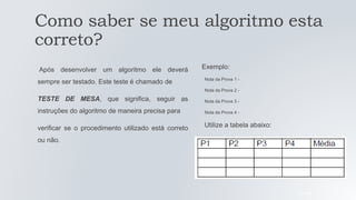 Como saber se meu algoritmo esta
correto?
Após desenvolver um algoritmo ele deverá
sempre ser testado. Este teste é chamado de
TESTE DE MESA, que significa, seguir as
instruções do algoritmo de maneira precisa para
verificar se o procedimento utilizado está correto
ou não.
05/04/2022
Exemplo:
Nota da Prova 1 -
Nota da Prova 2 -
Nota da Prova 3 -
Nota da Prova 4 -
Utilize a tabela abaixo:
 