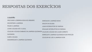 1) QUESTÃO:
PROCURAR A LÂMPADA NOVA NO ARMARIO
ENCONTRAR A LAMPADA
PEGAR A LAMPADA
LEVAR A ESCADA ATE O LOCAL
COLOCAR A ESCADA EMBAIXO DA LAMPADA QUEIMADA
QUEIMADA
SUBIR A ESCADA
DESEMROSCAR A LAMPADA QUEIMADA
ENROSCAR A LAMPADA NOVA
DESCER DA ESCADA
LIGAR INTERRUPITOR DE ENERGIA
DESLIGAR INTERRUPITOR DE ENERGIA
COLOCAR A ESCADA NO LUGAR CORRETO
ENRROLAR A LAMPADA QUEIMADA NUM PAPELÃO
COLOCAR NO LIXO A LAMPADA RUIM
RESPOSTAS DOS EXERCÍCIOS
 