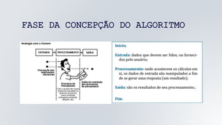 FASE DA CONCEPÇÃO DO ALGORITMO
05/04/2022
 