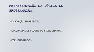 REPRESENTAÇÃO DA LÓGICA DE
PROGRAMAÇÃO?
05/04/2022
DESCRIÇÃO NARRATIVA:
DIAGRAMAS DE BLOCOS OU FLUXOGRAMAS
PSEUDOCODIGOS
 