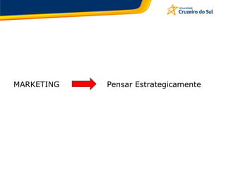 MARKETING Pensar Estrategicamente
 