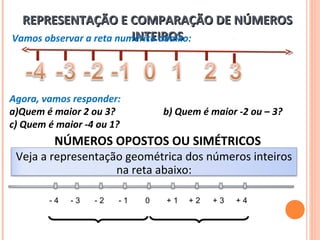 REPRESENTAÇÃO E COMPARAÇÃO DE NÚMEROSREPRESENTAÇÃO E COMPARAÇÃO DE NÚMEROS
INTEIROSINTEIROSVamos observar a reta numérica abaixo:
Agora, vamos responder:
a)Quem é maior 2 ou 3? b) Quem é maior -2 ou – 3?
c) Quem é maior -4 ou 1?
Veja a representação geométrica dos números inteiros
na reta abaixo:
NÚMEROS OPOSTOS OU SIMÉTRICOS
0 + 1 + 2 + 3 + 4- 1- 2- 3- 4
 