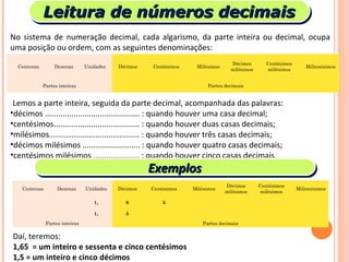 Leitura de números decimaisLeitura de números decimaisLeitura de números decimaisLeitura de números decimais
No sistema de numeração decimal, cada algarismo, da parte inteira ou decimal, ocupa
uma posição ou ordem, com as seguintes denominações:
Centenas Dezenas Unidades Décimos Centésimos Milésimos
Décimos
milésimos
Centésimos
milésimos
Milionésimos
Partes inteiras Partes decimais
 Lemos a parte inteira, seguida da parte decimal, acompanhada das palavras:
•décimos ........................................... : quando houver uma casa decimal;
•centésimos....................................... : quando houver duas casas decimais;
•milésimos......................................... : quando houver três casas decimais;
•décimos milésimos .......................... : quando houver quatro casas decimais;
•centésimos milésimos ..................... : quando houver cinco casas decimais.
ExemplosExemplosExemplosExemplos
Centenas Dezenas Unidades Décimos Centésimos Milésimos
Décimos
milésimos
Centésimos
milésimos
Milionésimos
1, 6 5
1, 5
Partes inteiras Partes decimais
Daí, teremos:
1,65 = um inteiro e sessenta e cinco centésimos
1,5 = um inteiro e cinco décimos
 