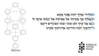 Malchut
‫א‬‫ד‬‫ו‬ ָ‫ד‬ ְ‫ל‬ִָּ‫יך‬ ֶ‫ל‬ ֵ‫א‬‫ה‬ָ‫ֹו‬‫ה‬ְ‫י‬ִּ‫ש‬ ְ‫פ‬ ַ‫נ‬‫י‬ִָּ‫ש‬ ֶ‫א‬‫א‬ :
‫ב‬‫י‬ ַ‫ֹה‬‫ל‬ ֱ‫א‬ִָּ‫ך‬ ְ‫ב‬ִּ‫ת‬ ְ‫ח‬ ַ‫ט‬ ָ‫ב‬‫י‬‫ַאל‬ִָּ‫בֹוש‬ ֵ‫א‬‫ה‬‫ַאל‬‫צּו‬ ְ‫ל‬ ַ‫ע‬ַ‫י‬‫י‬ ַ‫ב‬ְ‫אֹוי‬‫י‬‫ל‬ :
‫ג‬ִַּ‫ג‬‫ם‬‫ל‬ ָ‫כ‬ִֶּ‫קֹו‬ִָּ‫יך‬‫ֹא‬‫ל‬‫ֹשּו‬‫ב‬ֵ‫י‬‫ֹשּו‬‫ב‬ֵ‫י‬‫ים‬‫ד‬ ְ‫בֹוג‬ ַ‫ה‬‫ם‬ ָ‫יק‬ ֵ‫ר‬ :
‫ד‬ְִּ‫ד‬ִָּ‫יך‬ ֶ‫כ‬ ָ‫ר‬‫ה‬ָ‫ֹו‬‫ה‬ְ‫י‬‫י‬‫נ‬ ֵ‫יע‬‫הֹוד‬ִָּ‫יך‬ ֶ‫חֹות‬ ְ‫ֹר‬‫א‬ְִּ‫מ‬ ַ‫ל‬‫י‬‫נ‬ ֵ‫ד‬ :
 