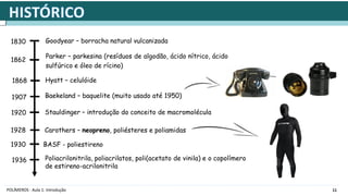 11
POLÍMEROS - Aula 1: Introdução
1830 Goodyear – borracha natural vulcanizada
1862
Parker – parkesina (resíduos de algodão, ácido nítrico, ácido
sulfúrico e óleo de rícino)
1868 Hyatt – celulóide
1907 Baekeland – baquelite (muito usado até 1950)
Stauldinger – introdução do conceito de macromolécula
1920
1928 Carothers – neopreno, poliésteres e poliamidas
1930 BASF - poliestireno
1936 Poliacrilonitrila, poliacrilatos, poli(acetato de vinila) e o copolímero
de estireno-acrilonitrila
 
