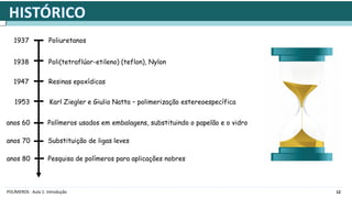 12
POLÍMEROS - Aula 1: Introdução
1937 Poliuretanos
1938 Poli(tetraflúor-etileno) (teflon), Nylon
1947 Resinas epoxídicas
1953 Karl Ziegler e Giulio Natta – polimerização estereoespecífica
anos 60 Polímeros usados em embalagens, substituindo o papelão e o vidro
anos 70 Substituição de ligas leves
anos 80 Pesquisa de polímeros para aplicações nobres
 