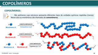 20
POLÍMEROS - Aula 1: Introdução
COPOLÍMEROS:
São polímeros cuja estrutura apresenta diferentes tipos de unidades químicas repetidas (meros).
Nesse caso os monômeros são chamados de comonômeros.
n
Monômero A
HOMOPOLIMERIZAÇÃO
Homopolímero de A
n
Monômero B
HOMOPOLIMERIZAÇÃO
Homopolímero de B
n
Monômero B
COPOLIMERIZAÇÃO
Copolímero de A e B
n
Monômero A
+
 