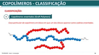 22
POLÍMEROS - Aula 1: Introdução
CLASSIFICAÇÃO:
Copolímeros enxertados (Graft Polymers)
IV
Caso particular de copolímero em bloco em que um dos blocos aparece como cadeias enxertadas.
 