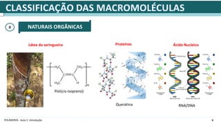 9
POLÍMEROS - Aula 1: Introdução
NATURAIS ORGÂNICAS
II
Látex da seringueira
Poli(cis-isopreno)
Queratina
Proteínas Ácido Nucleico
RNA/DNA
 