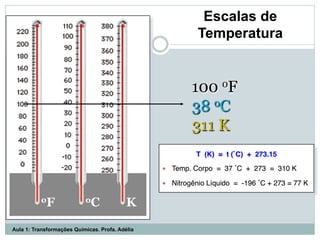 100 oF
38 oC
311 K
oF oC K
Escalas de
Temperatura
T (K) = t (˚C) + 273.15!
—  Temp. Corpo = 37 ˚C + 273 = 310 K"
—  Nitrogênio Líquido = -196 ˚C + 273 = 77 K"
Aula 1: Transformações Químicas. Profa. Adélia
 