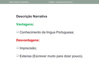 Descrição Narrativa
Vantagens:
 Conhecimento da língua Portuguesa;
Desvantagens:
 Imprecisão;
 Extensa (Escrever muito para dizer pouco).
Aulas Virtuais e Interativas Didáxis - Cooperativa de Ensino
 