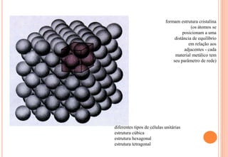 formam estrutura cristalina
(os átomos se
posicionam a uma
distância de equilíbrio
em relação aos
adjacentes - cada
material metálico tem
seu parâmetro de rede)
diferentes tipos de células unitárias
estrutura cúbica
estrutura hexagonal
estrutura tetragonal
 