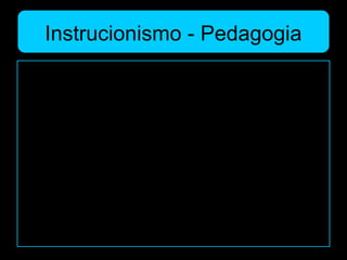 Instrucionismo - Pedagogia
• O instrucionismo é uma corrente pedagógica baseada na teoria
didática tecnicista sustentada pela teoria da aprendizagem
comportamentalista (behaviorista).
• Valoriza-se a estrutura curricular
• É estabelecida uma aprendizagem mecânica de assimilação e
repetição de informações.
• O computador é usado como uma “máquina  de  ensinar” cuja
abordagem é a transmissão de informação para o aluno.
• Com freqüência, os computadores em sala de aula eram vistos
como uma “uma forma mecânica e desumana de treinamento” [1],
uma “pseudo-inovação reduzindo as novas possibilidades abertas
pelo uso das tecnologias à simples otimização das práticas
tradicionais” [2].
 