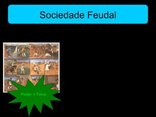 Sociedade Feudal
Sociedade Feudal
Poder = Terra
 