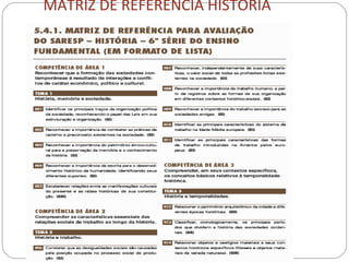 MATRIZ DE REFERÊNCIA HISTÓRIA
 