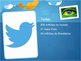 Twitter 
500 milhões no mundo 
3º maior País 
46 milhões de Brasileiros 
 
