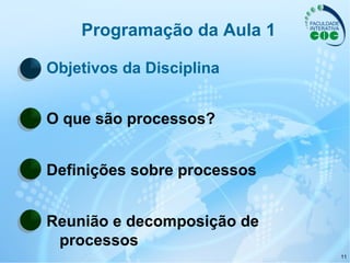 Programação da Aula 1 Objetivos da Disciplina O que são processos? Definições sobre processos Reunião e decomposição de processos 