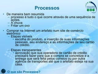 Processos De maneira bem resumida processo é tudo o que ocorre através de uma sequência de ações.  A chuva  Fritar um ovo Comprar na Internet um artefato num site de comércio eletrônico Etapas visíveis  escolha do produto, a inserção de suas informações pessoais, seu endereço e as informações de seu cartão de crédito. Etapas transparentes  aprovação que sua operadora de cartão de crédito precisará fazer para que a compra se concretize e a entrega que será feita pelos correios ou por outra agência de transportes até que o artefato esteja na sua casa. O que são Processos? 