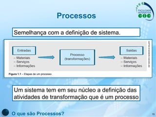 Processos O que são Processos? Um sistema tem em seu núcleo a definição das atividades de transformação que é um processo Semelhança com a definição de sistema. 