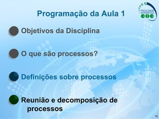 Programação da Aula 1 Objetivos da Disciplina O que são processos? Definições sobre processos Reunião e decomposição de processos 
