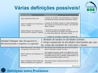 Várias definições possíveis! Definições sobre Processos 