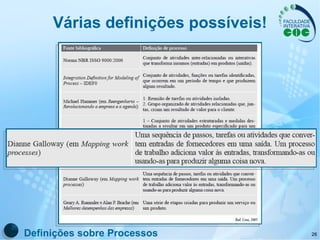 Várias definições possíveis! Definições sobre Processos 