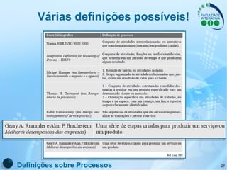 Várias definições possíveis! Definições sobre Processos 