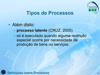 Tipos de Processos Além disto: processo latente  (CRUZ, 2005) só é executado quando alguma restrição especial ocorre por necessidade de produção de bens ou serviços. Definições sobre Processos 