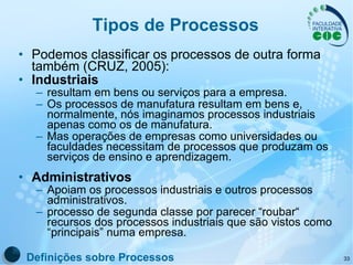 Tipos de Processos Podemos classificar os processos de outra forma também (CRUZ, 2005): Industriais resultam em bens ou serviços para a empresa. Os processos de manufatura resultam em bens e, normalmente, nós imaginamos processos industriais apenas como os de manufatura.  Mas operações de empresas como universidades ou faculdades necessitam de processos que produzam os serviços de ensino e aprendizagem.  Administrativos Apoiam os processos industriais e outros processos administrativos. processo de segunda classe por parecer “roubar“ recursos dos processos industriais que são vistos como “principais” numa empresa.  Definições sobre Processos 