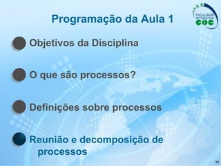 Programação da Aula 1 Objetivos da Disciplina O que são processos? Definições sobre processos Reunião e decomposição de processos 